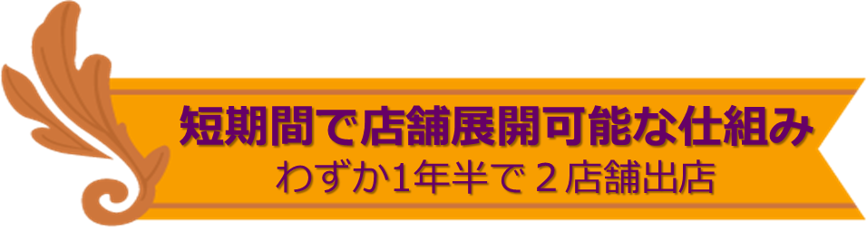 短期間で店舗展開可能な仕組み
