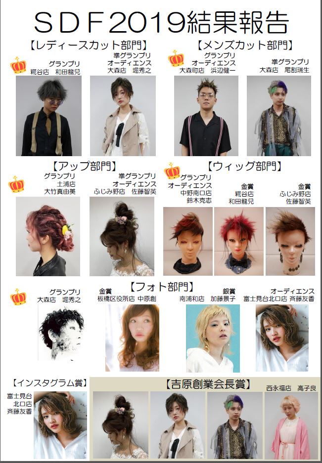 SDF2019　速報2