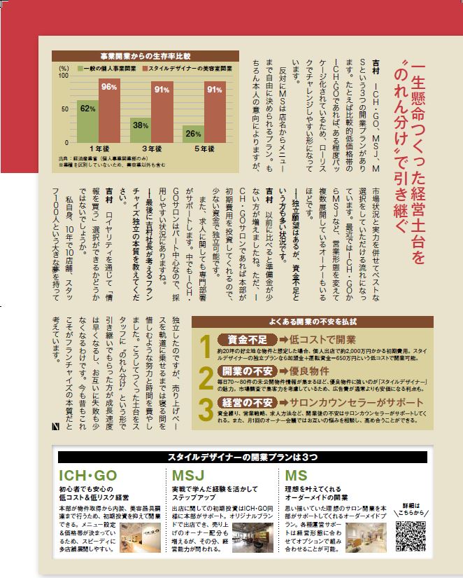 ネクストリーダー2021.2月号②