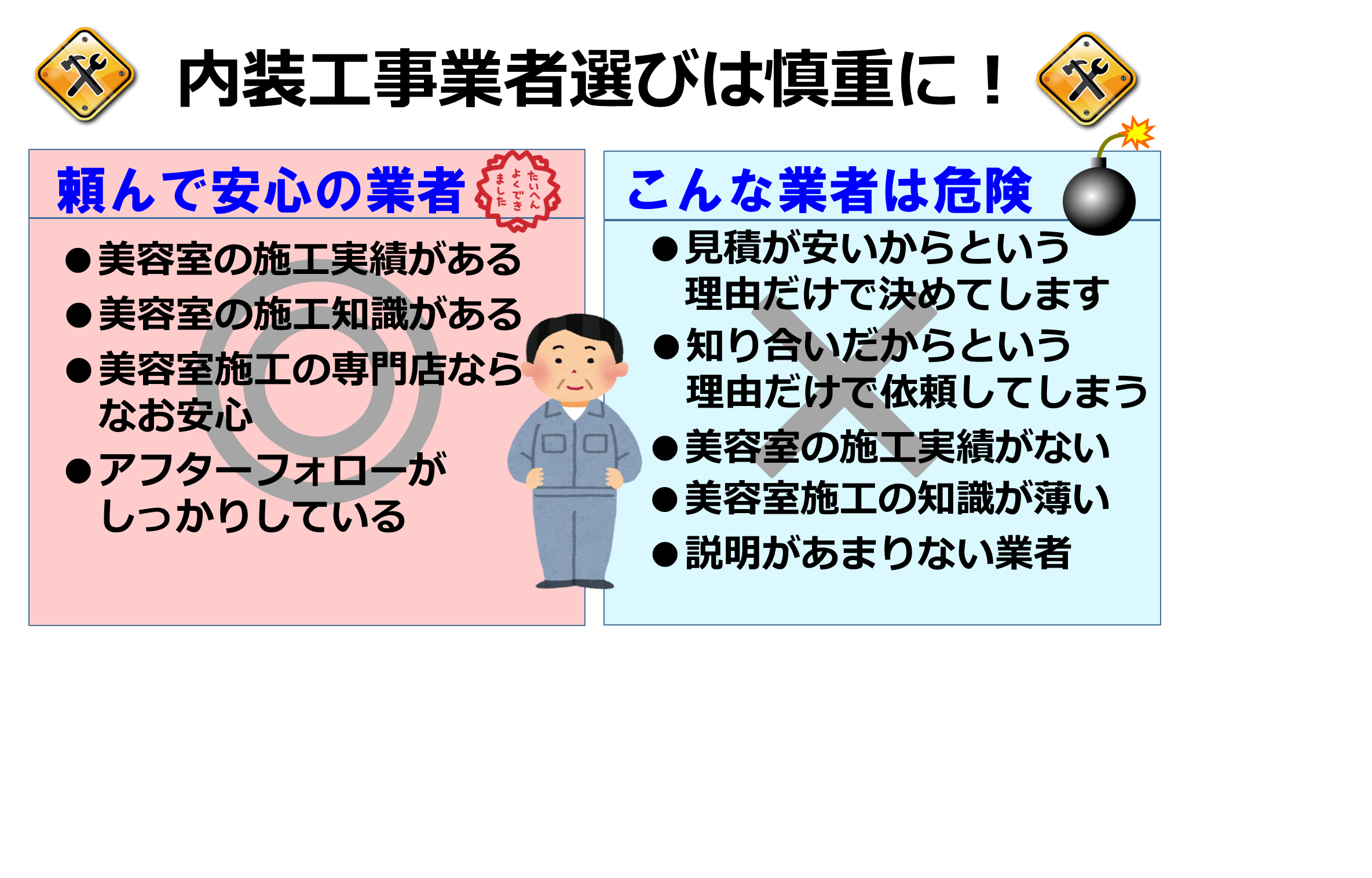 内装業者選び