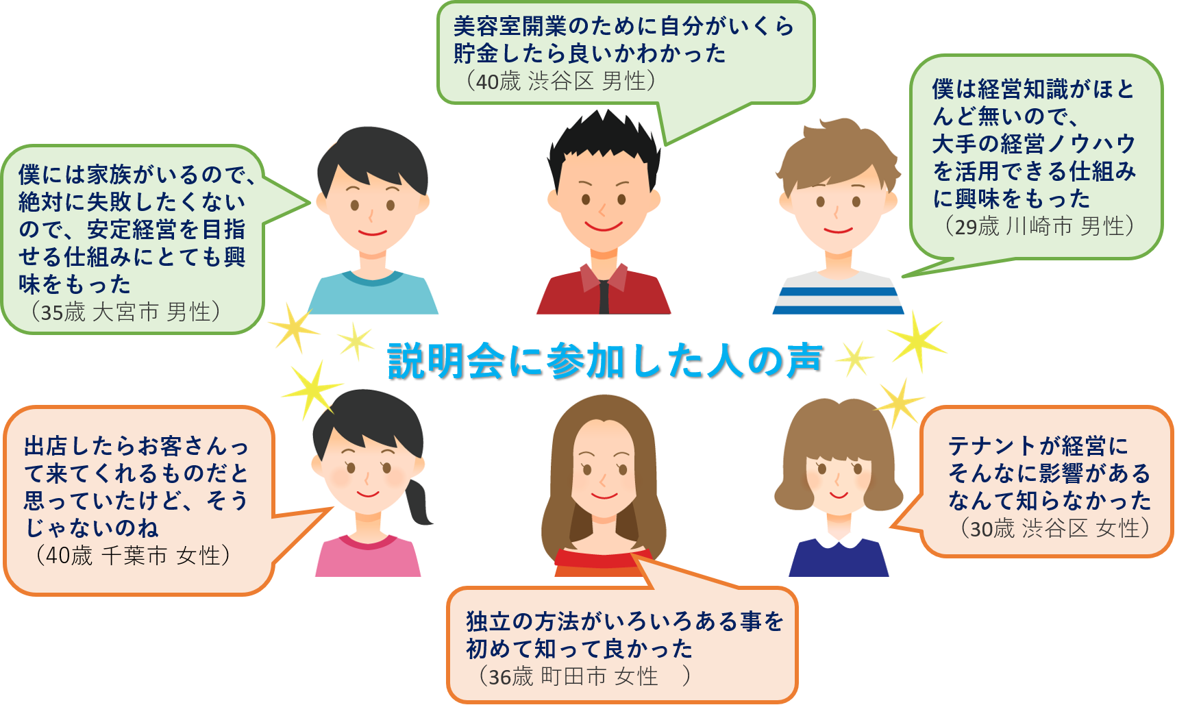 説明会に参加した人の声