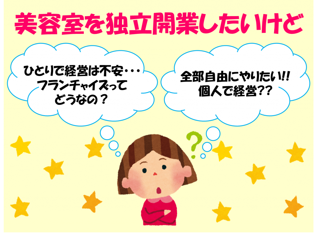 独立したいけど