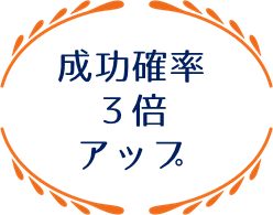 成功確率３倍