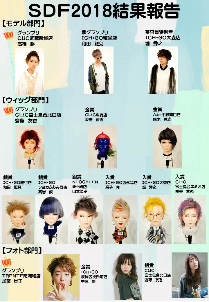 SDフェスタ2018②