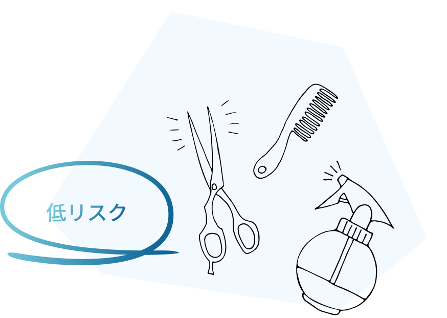 低リスク
