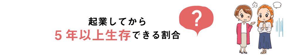 起業してから
5年以上生存できる割合
